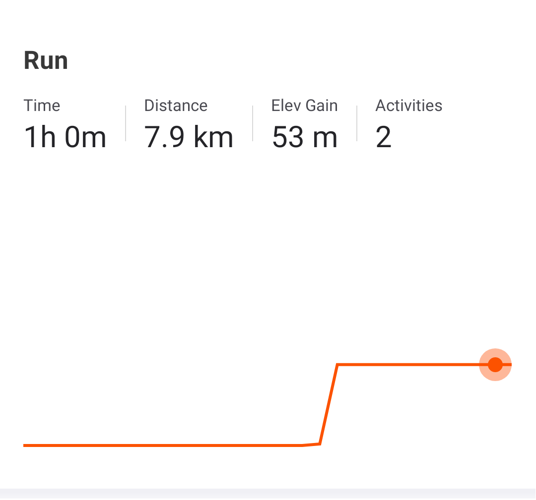 running-stats